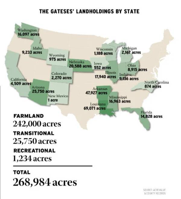 Gates Map