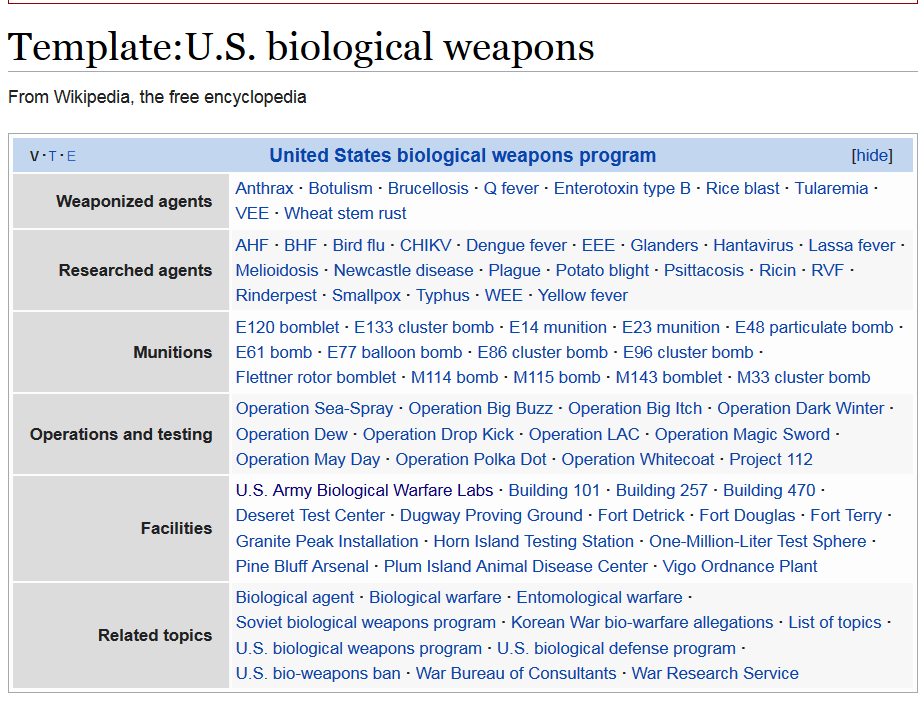 37 USBioWeaponsResearch Wikipedia