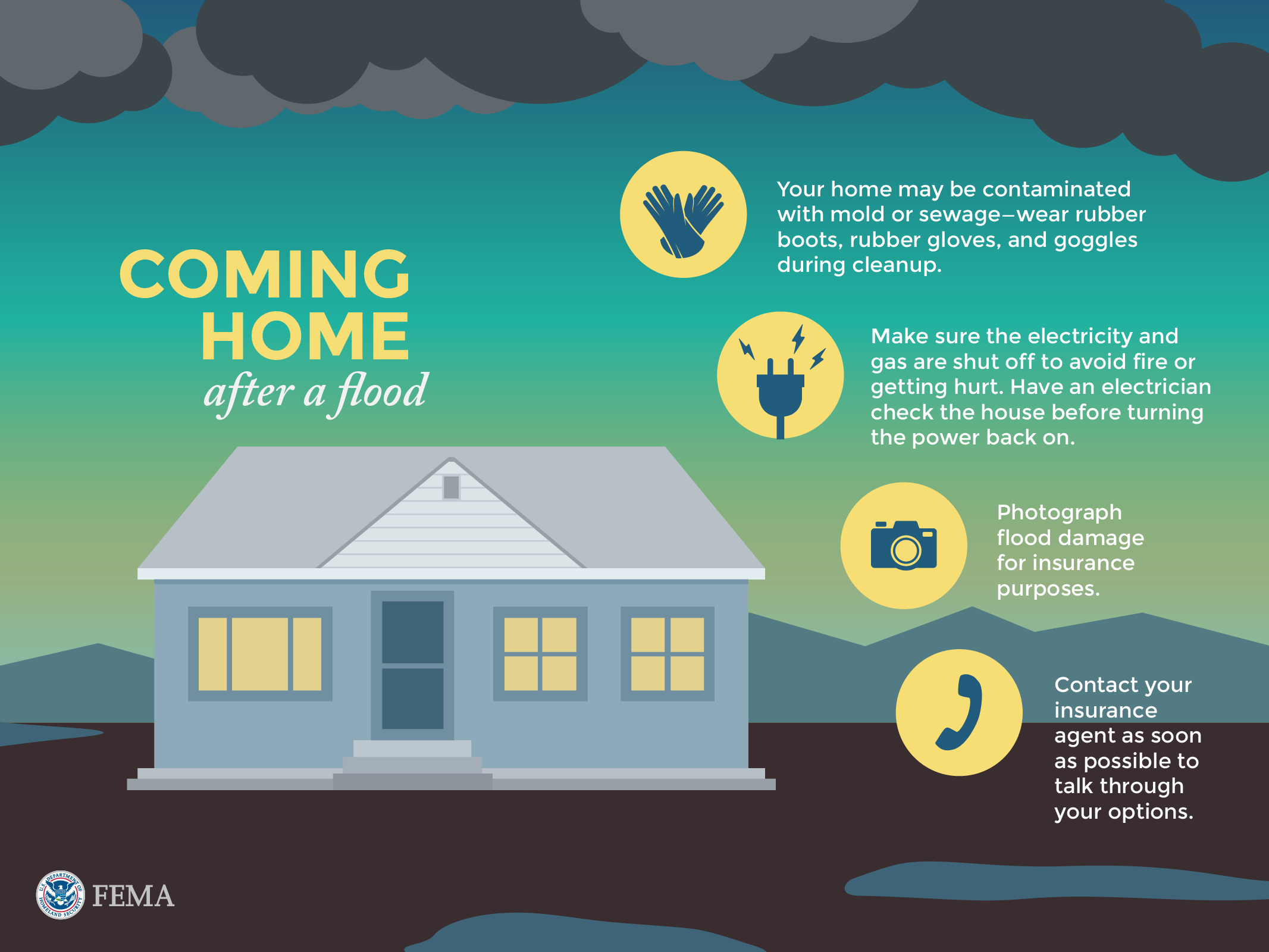 flood coming home