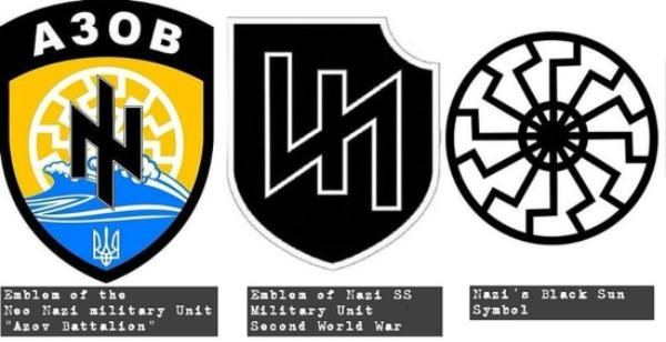 Nazi symbols
