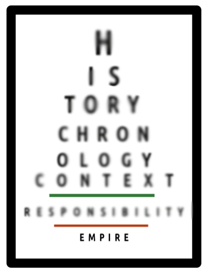 eye chart