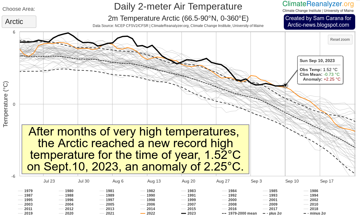 Air Temp 10 2023