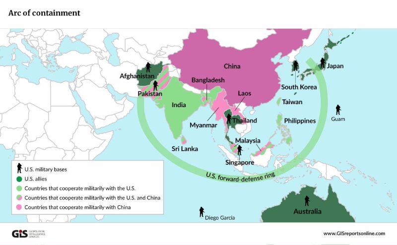 Arc of Conflict SCF