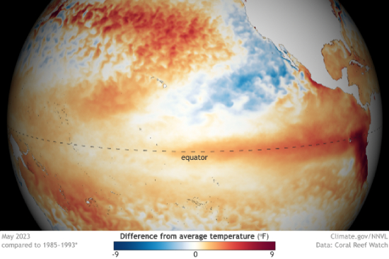 ocean warming