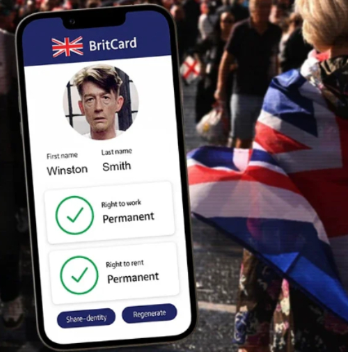 Digital ID