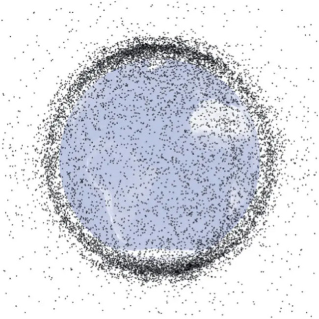 Flaremageddon earth sattelites plot