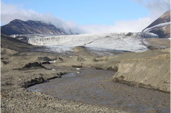 glacial fracking