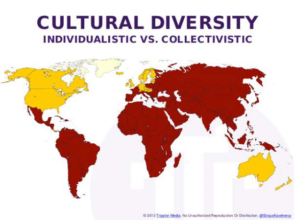 cultural diversity individualistic v collectivistic 600Comp
