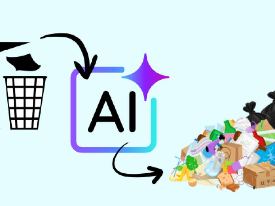 Reality v. Garbage