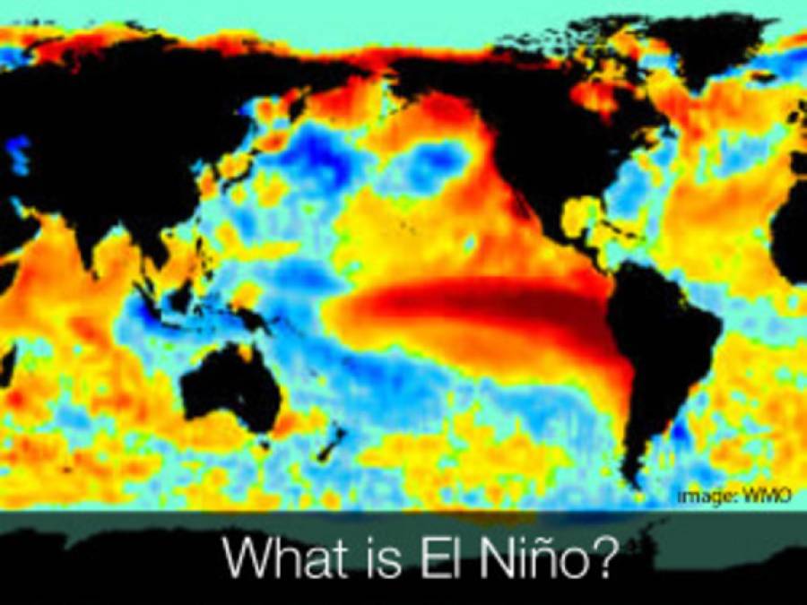 El Niño is Coming. Changing Weather is Only Part of the Story.